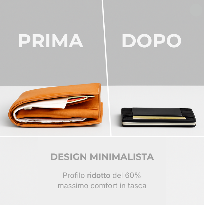 FOLDLUX™ L'Essenza del Minimalismo. Design in Carbonio e Sicurezza RFID